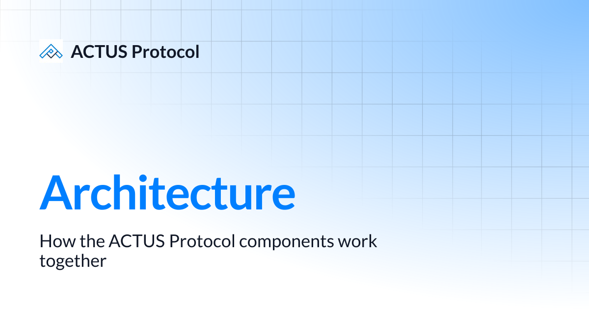 Architecture | ACTUS Protocol